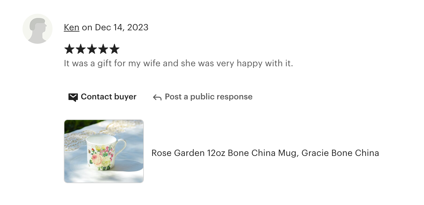 Liz's Rose Garden Bone China Mug