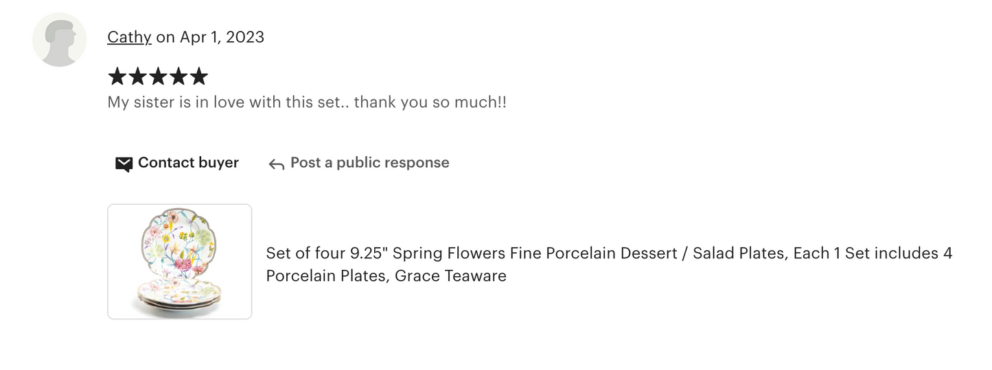 Spring Flowers Fine Porcelain Dessert/Dinner Plate